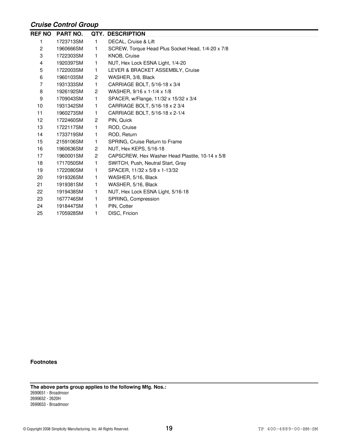 Simplicity 2600 Series manual Cruise Control Group 