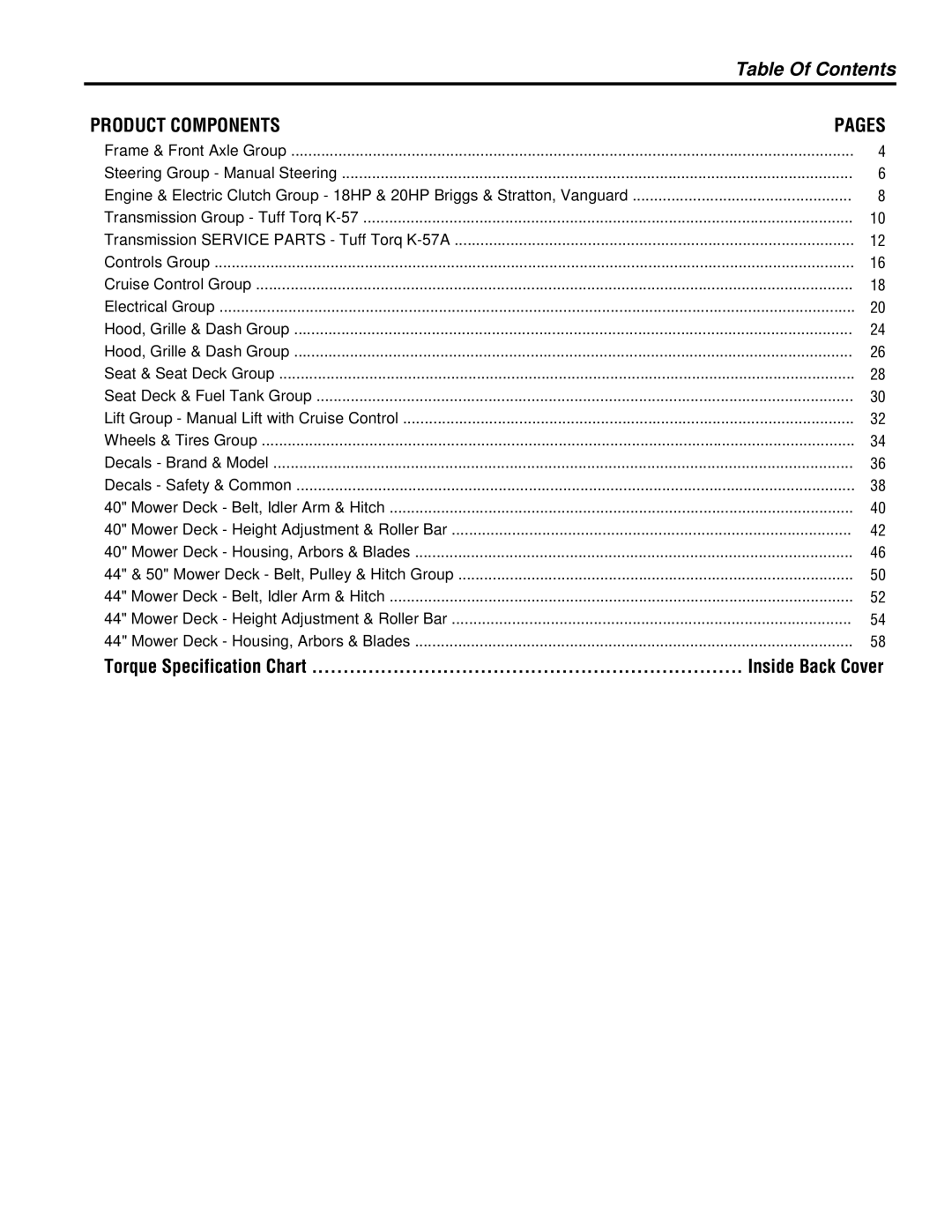 Simplicity 2600 Series manual Table Of Contents 