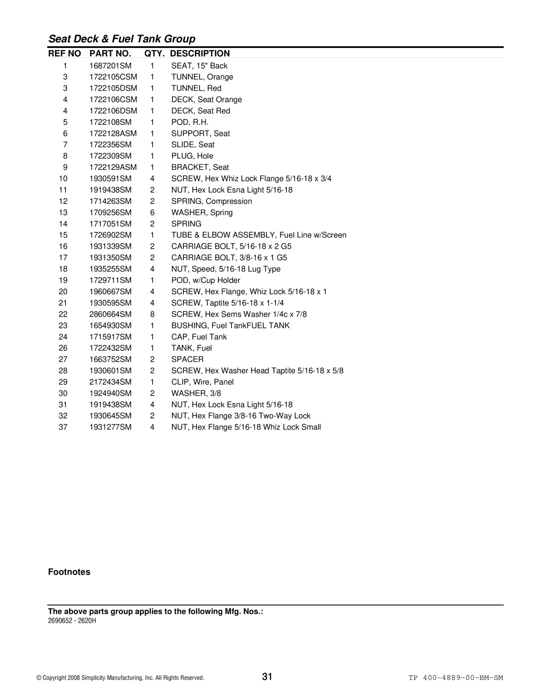 Simplicity 2600 Series manual Pod, R.H, Spring 