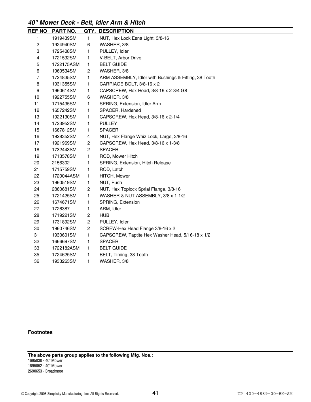 Simplicity 2600 Series manual Belt Guide, Pulley, Hub 