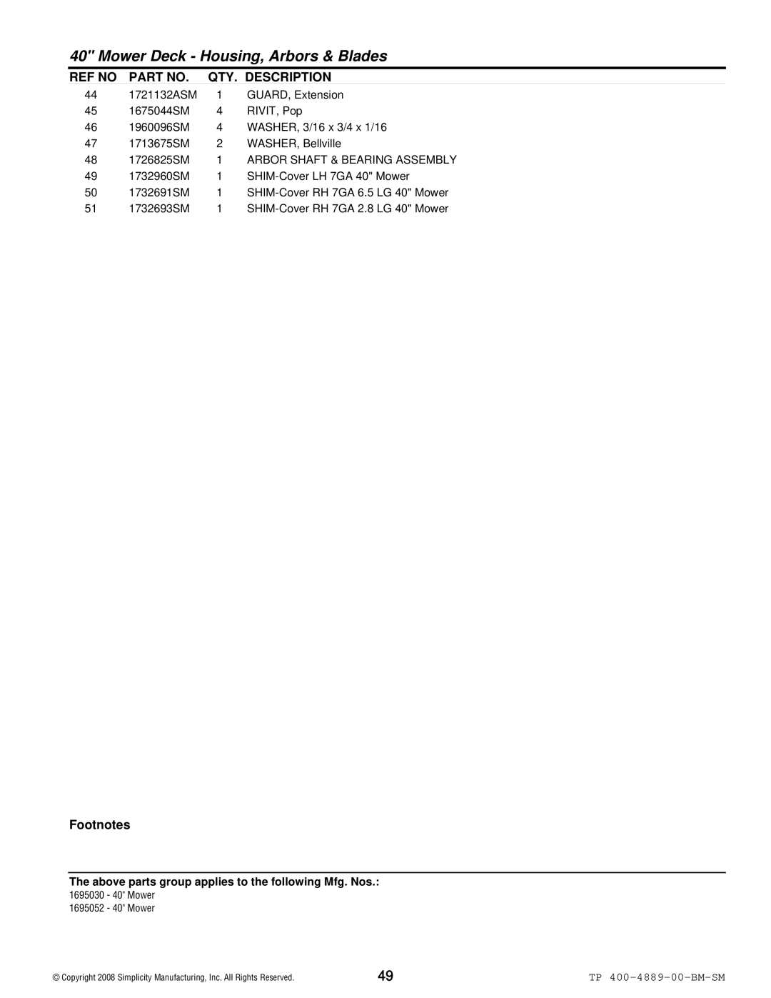 Simplicity 2600 Series manual Arbor Shaft & Bearing Assembly 