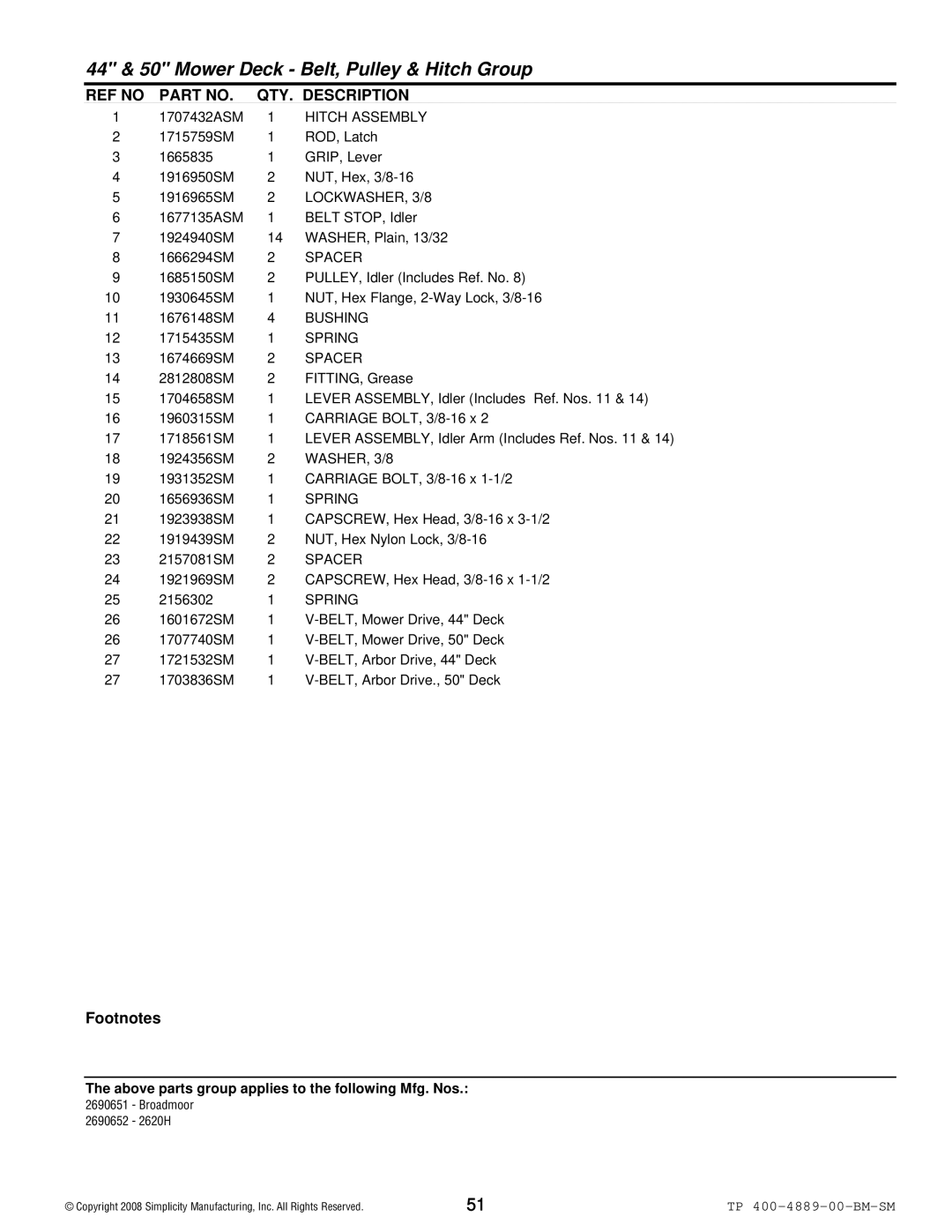 Simplicity 2600 Series manual Hitch Assembly, LOCKWASHER, 3/8 