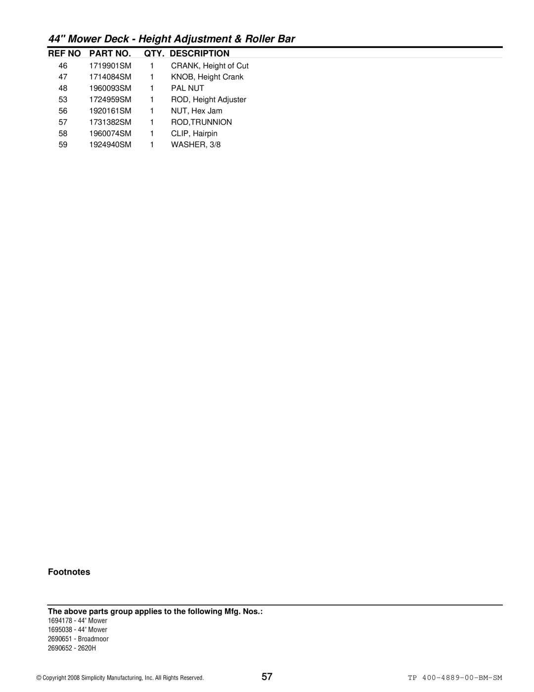 Simplicity 2600 Series manual Pal Nut, Rod,Trunnion 