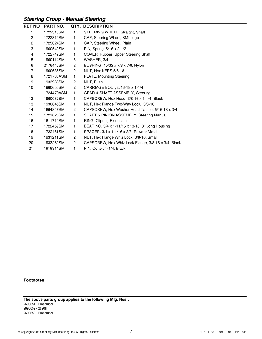 Simplicity 2600 Series manual WASHER, 3/4 