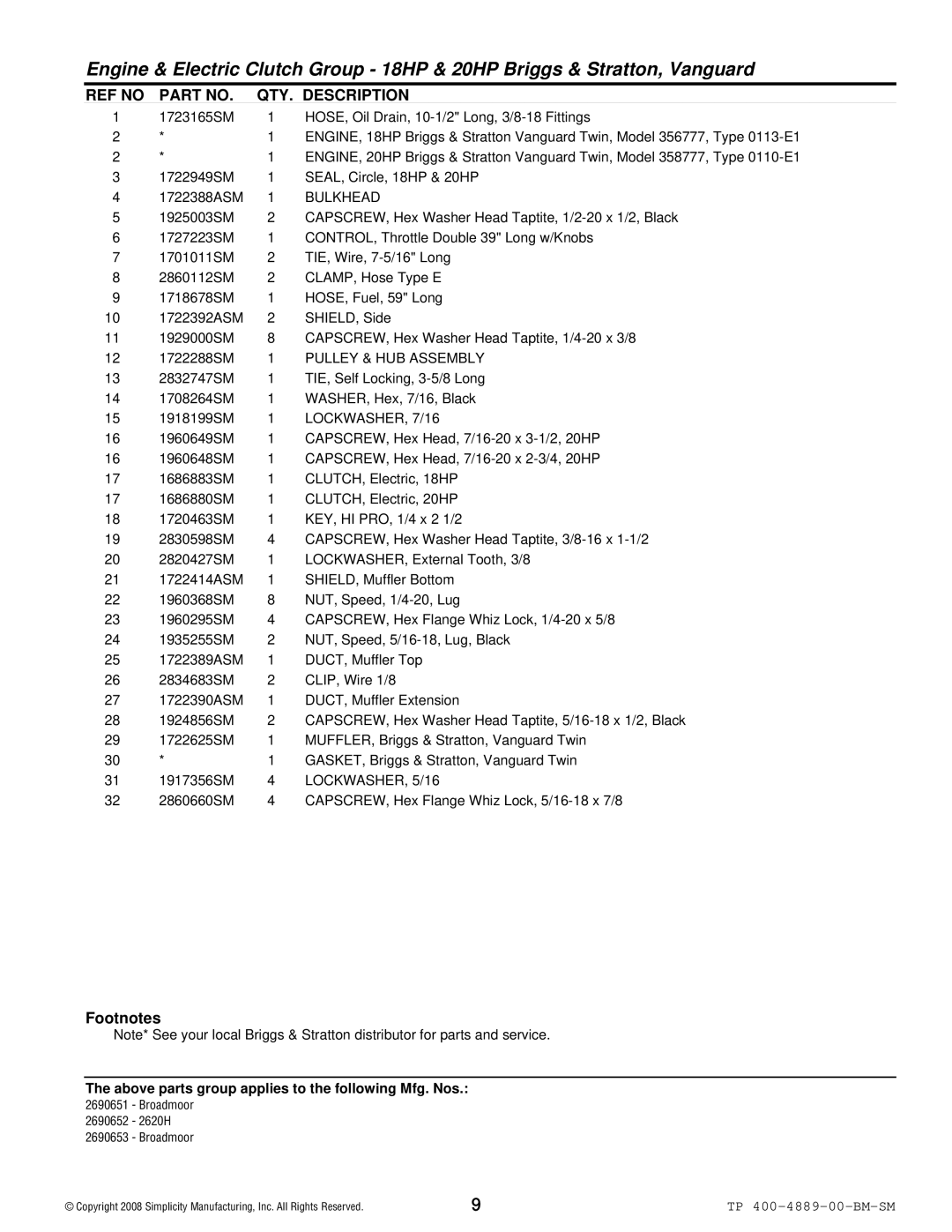 Simplicity 2600 Series manual Bulkhead, Pulley & HUB Assembly, LOCKWASHER, 7/16, LOCKWASHER, 5/16 