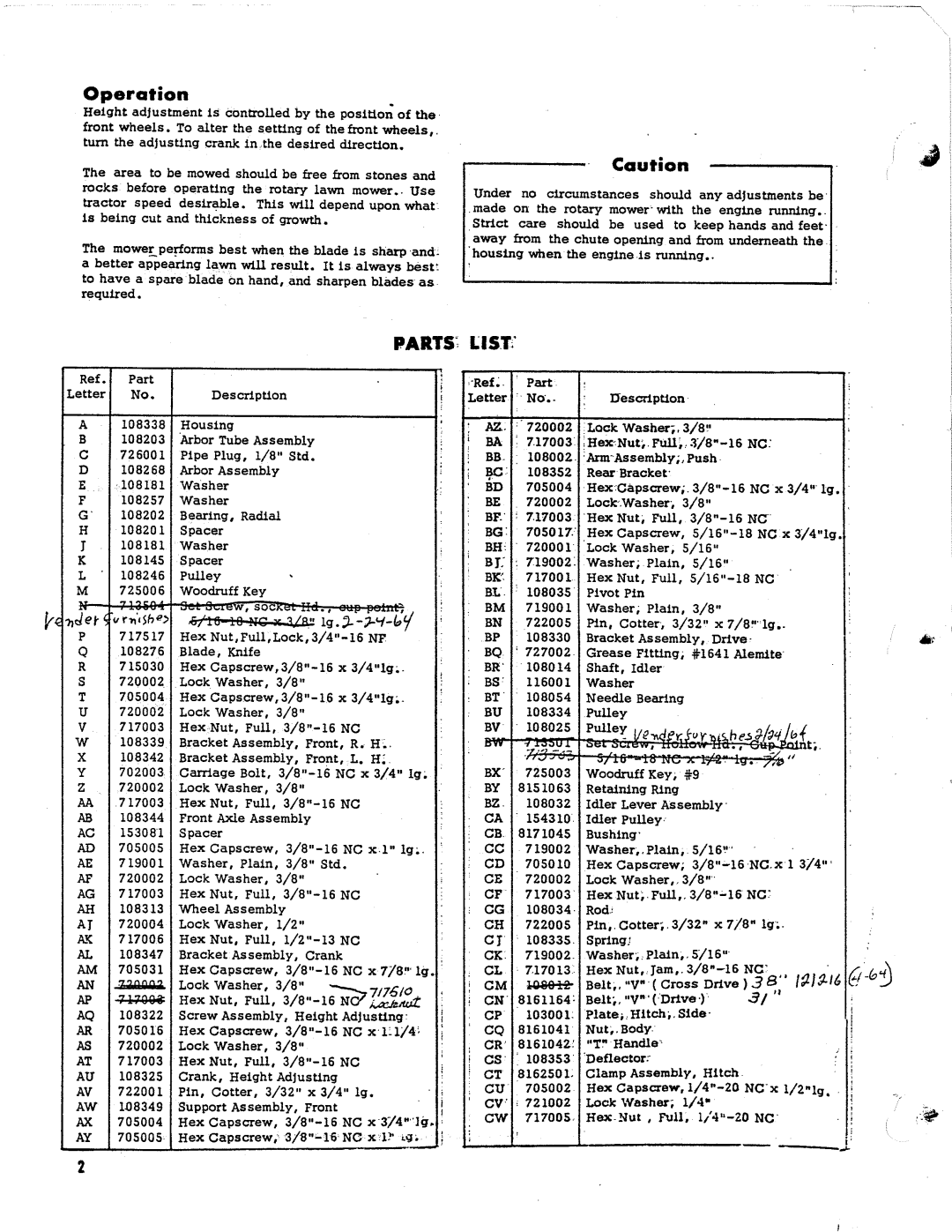 Simplicity 268 manual 