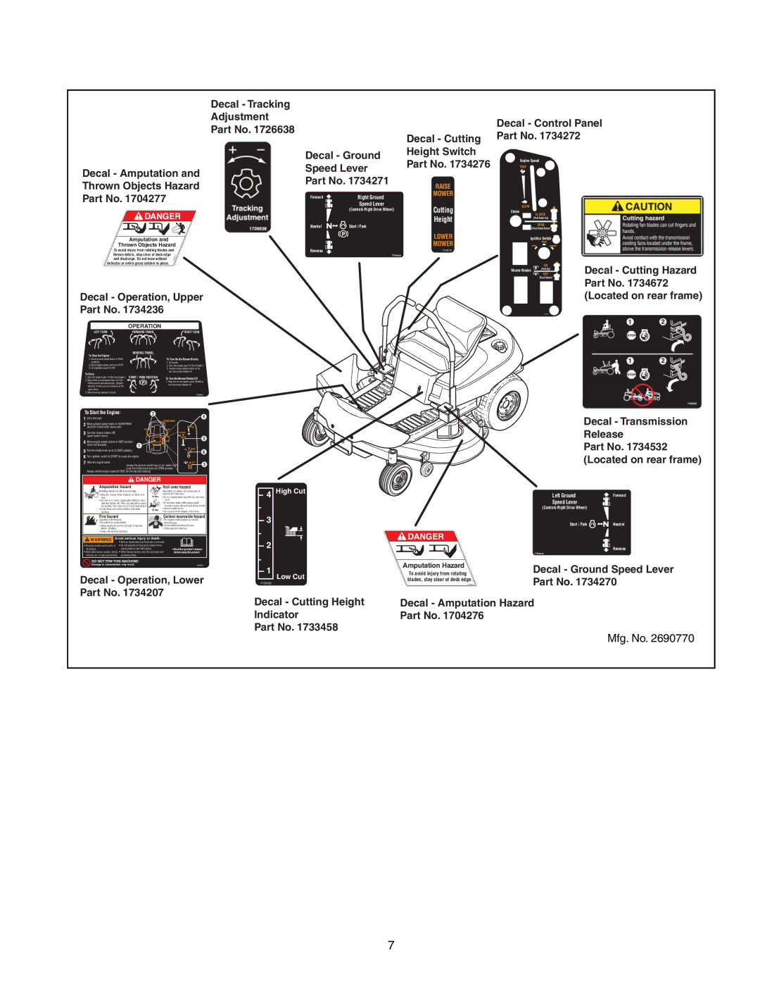 Simplicity 2690716, 2690770 instruction sheet Mfg. No 