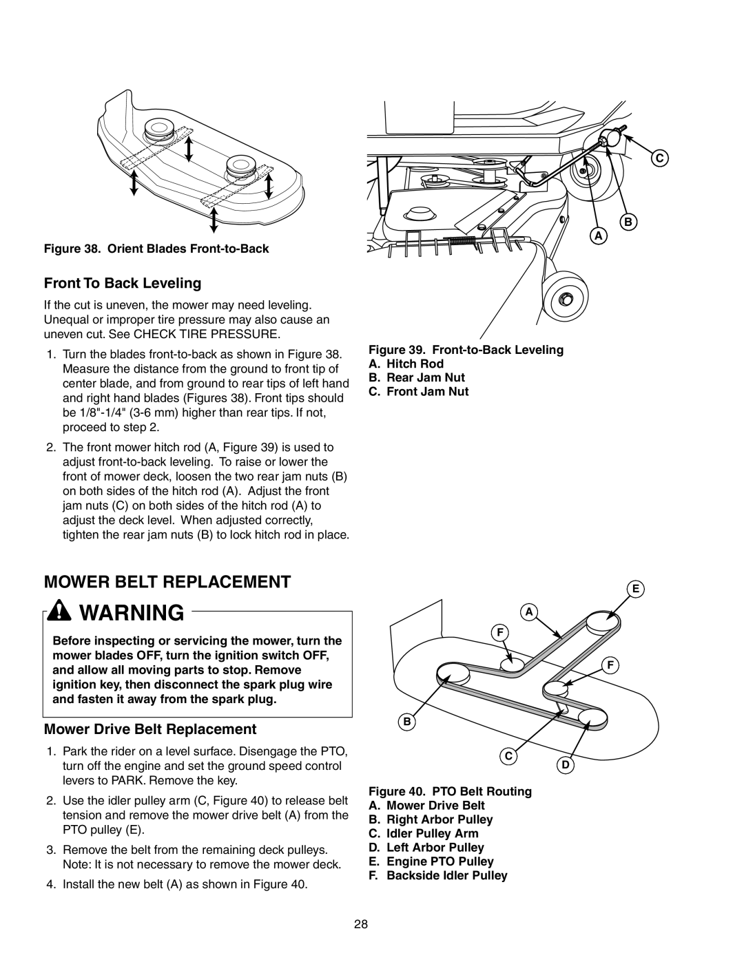 Simplicity 2690770, 2690716 instruction sheet Mower Belt Replacement, Front To Back Leveling, Mower Drive Belt Replacement 