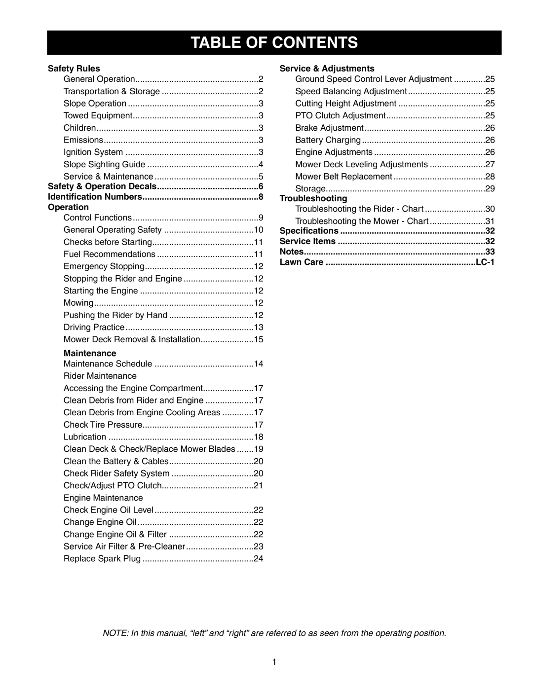 Simplicity 2690716, 2690770 instruction sheet Table of Contents 