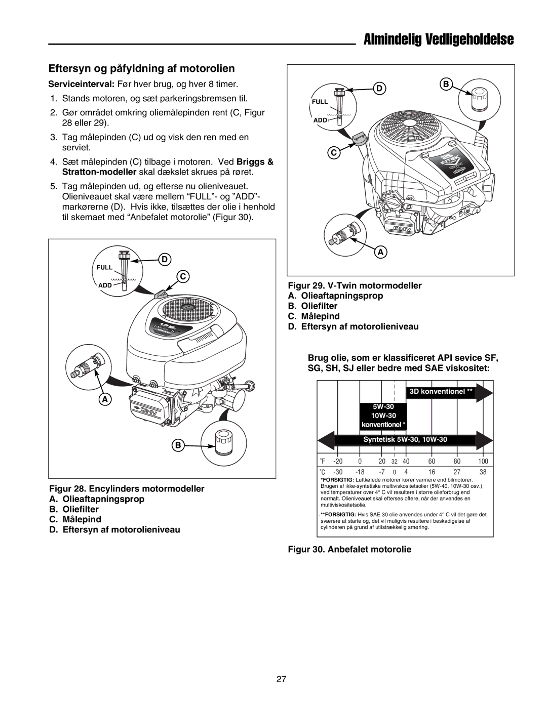 Simplicity 2690784, 2690782 manual Eftersyn og påfyldning af motorolien, Anbefalet motorolie 