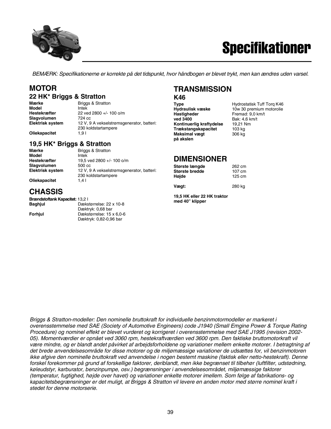 Simplicity 2690784, 2690782 manual 22 HK* Briggs & Stratton, 19,5 HK* Briggs & Stratton, K46 