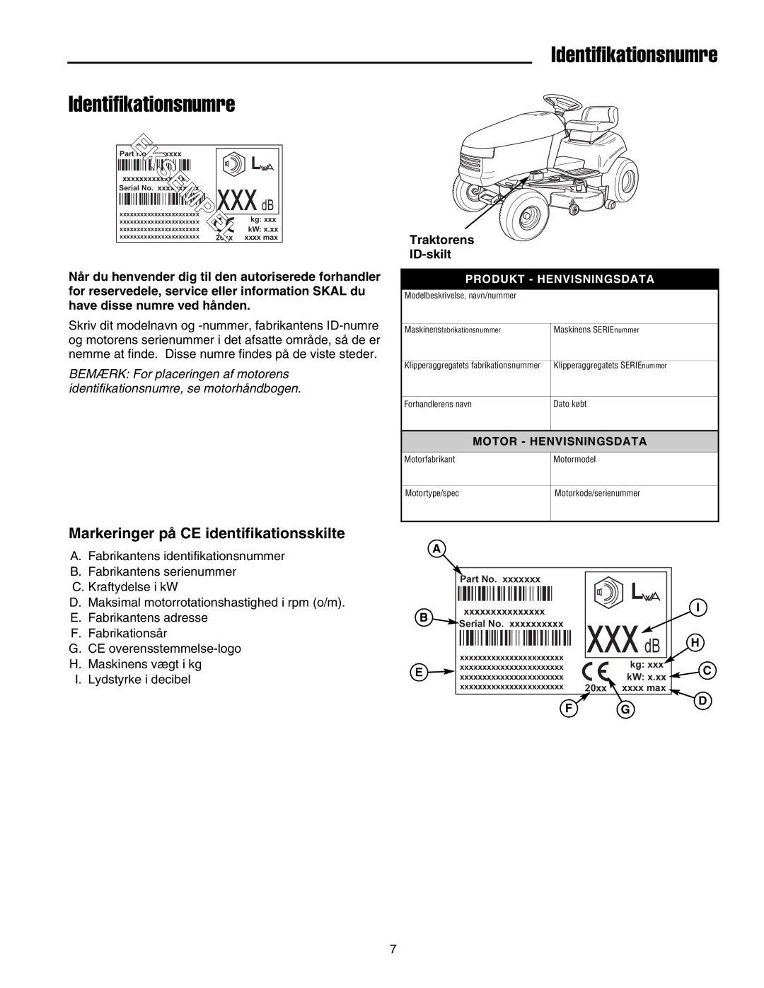 Simplicity 2690784, 2690782 manual Markeringer på CE identifikationsskilte, Traktorens ID-skilt 