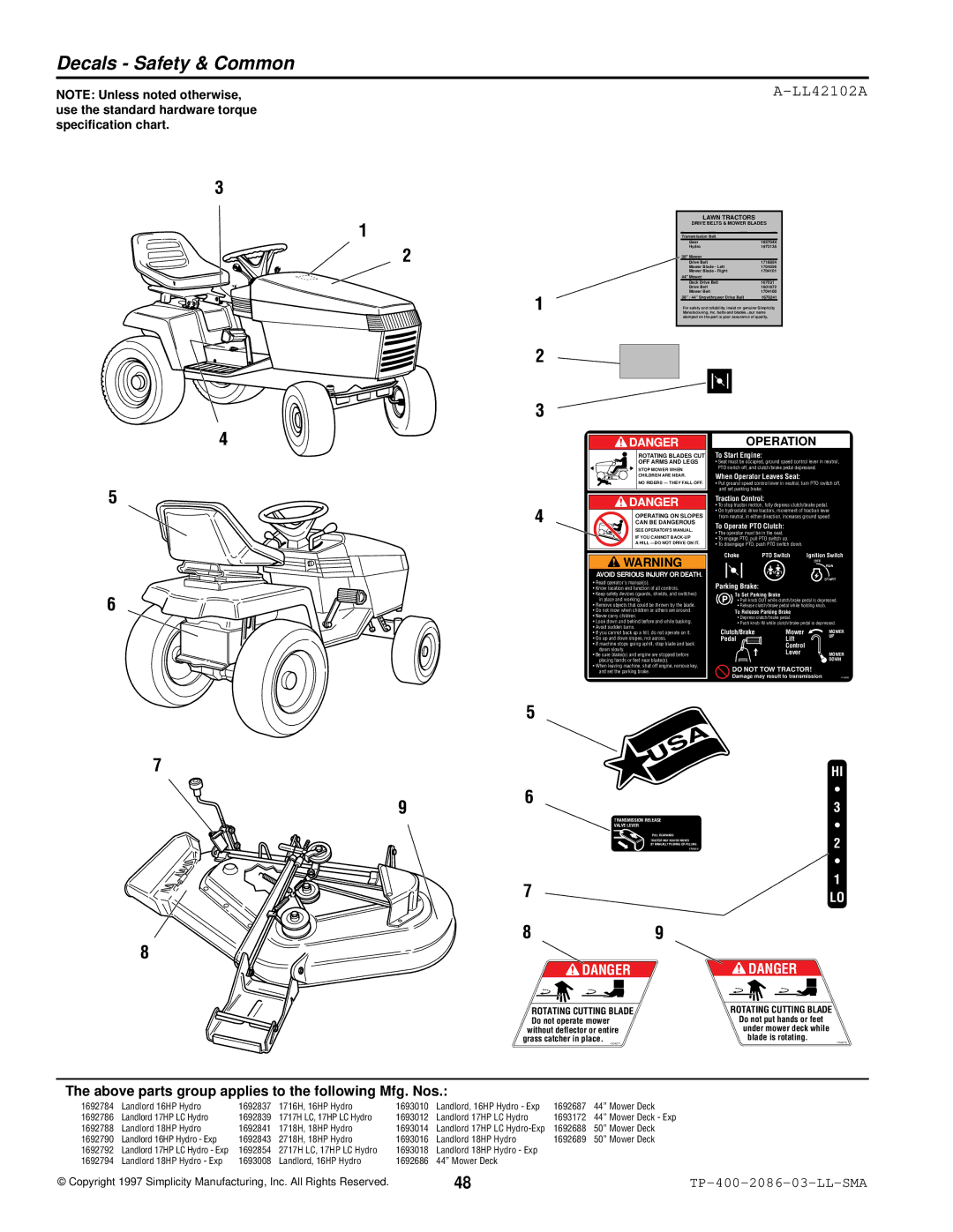 Simplicity 2700, 1700 manual Decals Safety & Common, LL42102A 