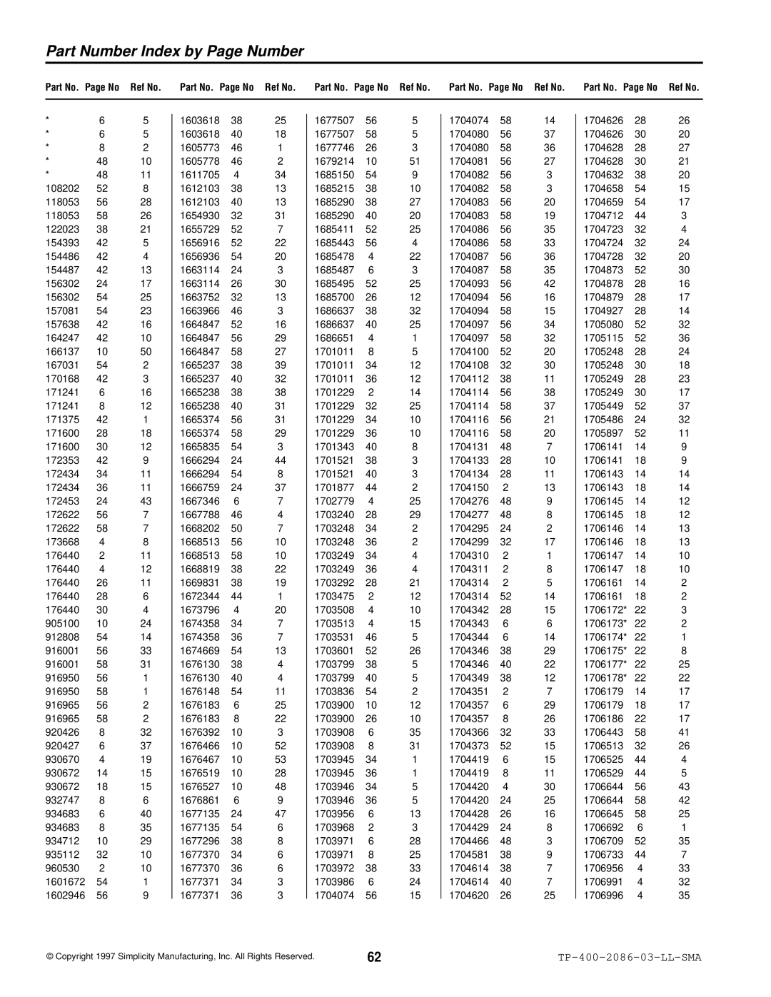 Simplicity 2700, 1700 manual Part Number Index by Page Number 