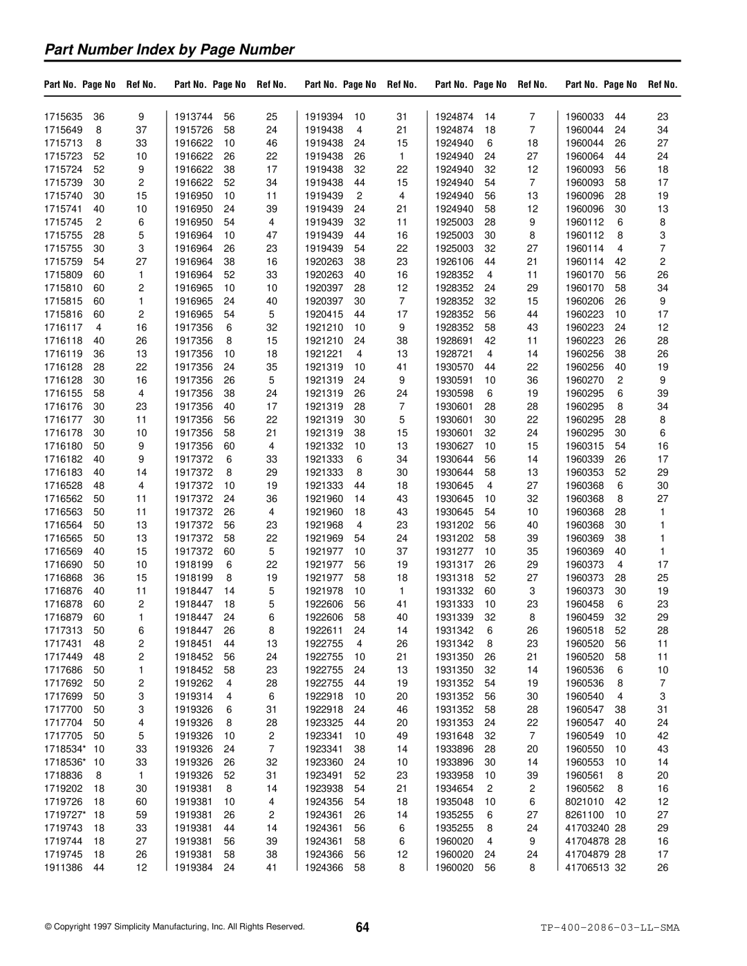 Simplicity 2700, 1700 manual Part Number Index by Page Number 