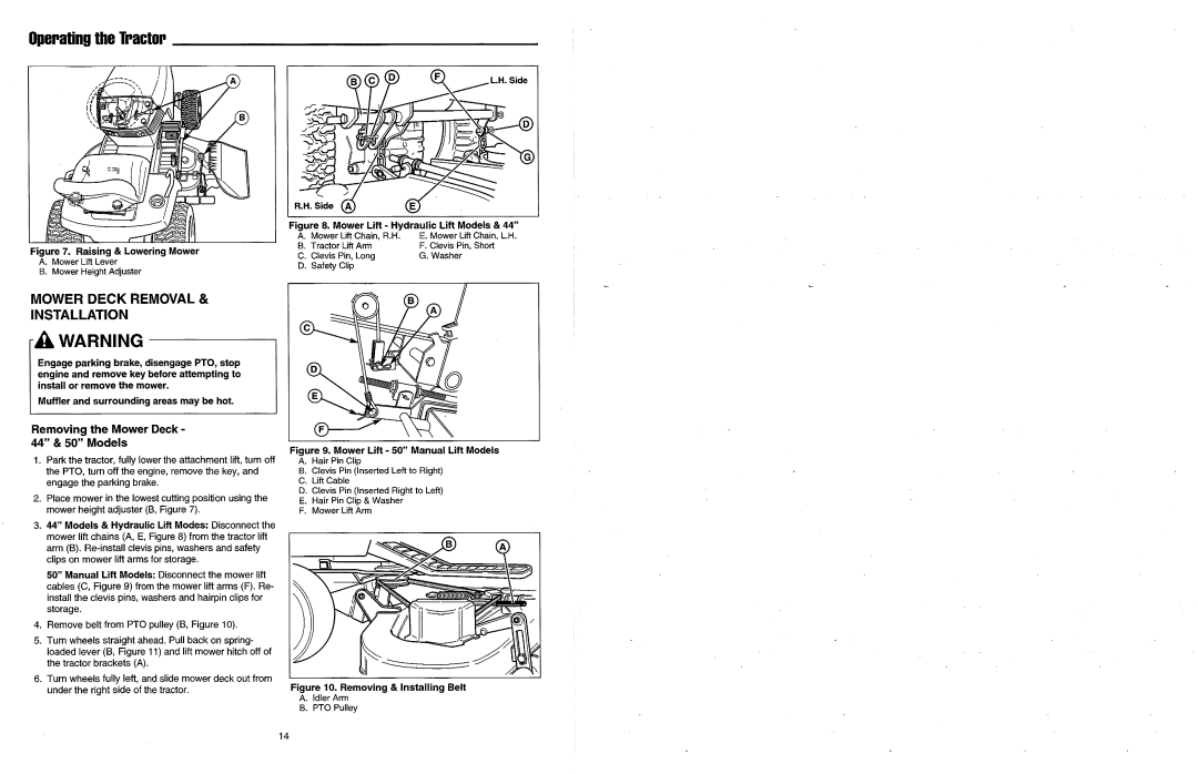 Simplicity 2700 Series manual 