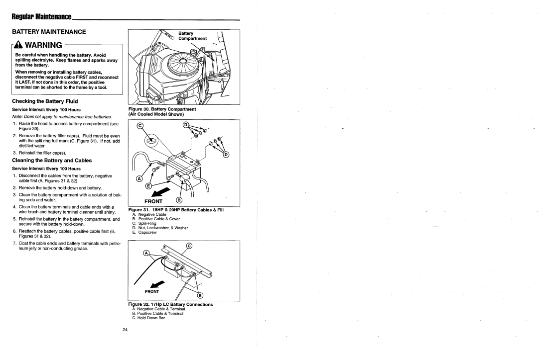 Simplicity 2700 Series manual 