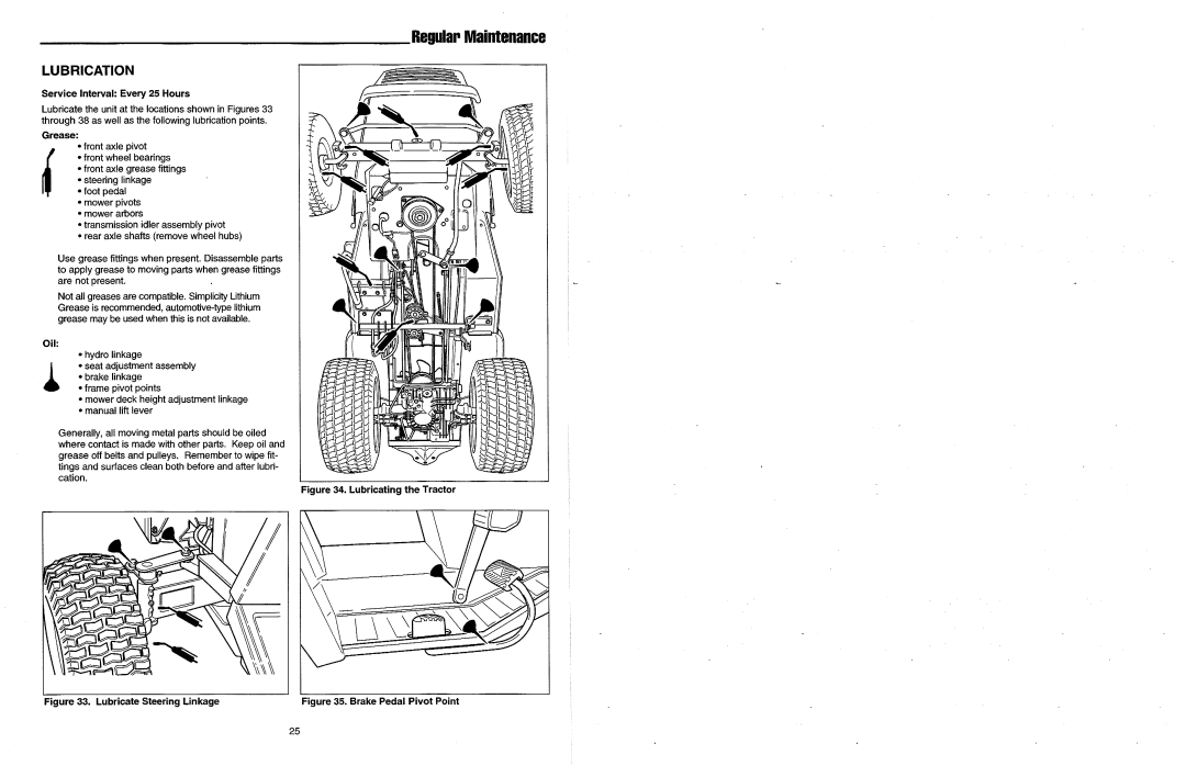 Simplicity 2700 Series manual 