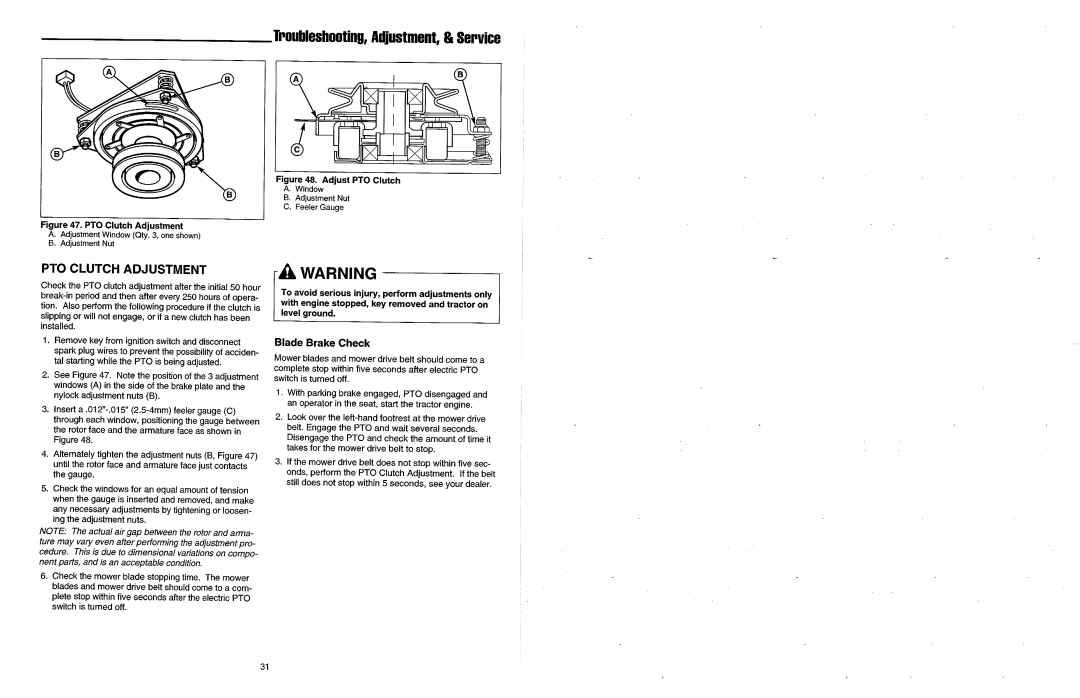 Simplicity 2700 Series manual 