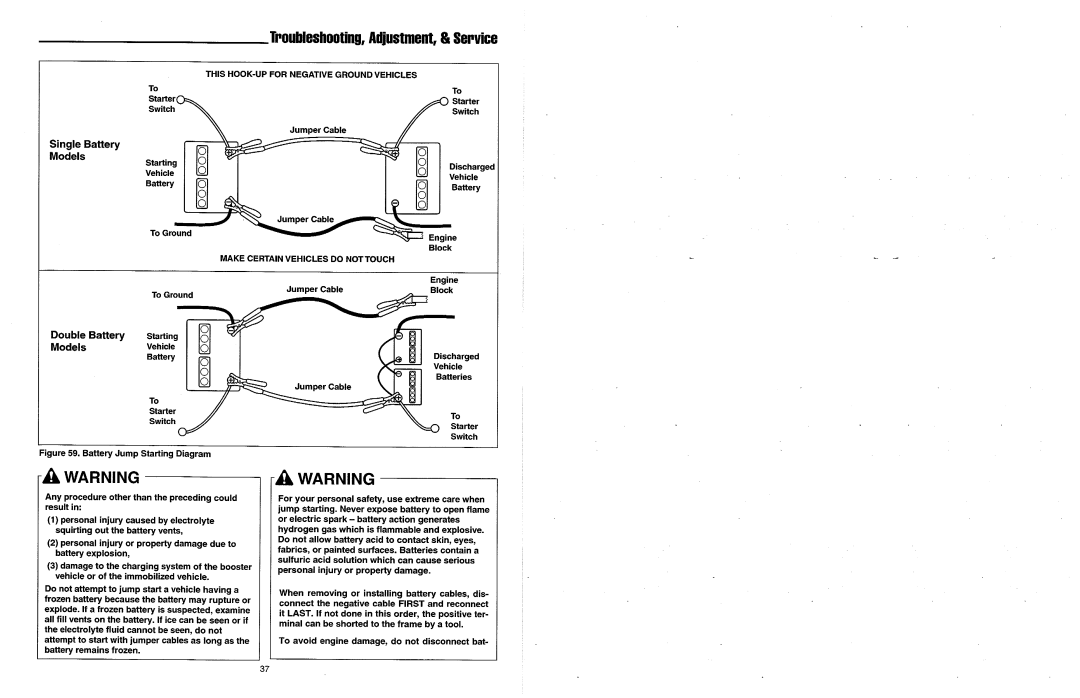 Simplicity 2700 Series manual 