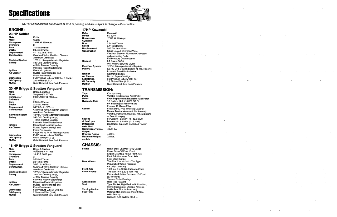 Simplicity 2700 Series manual 