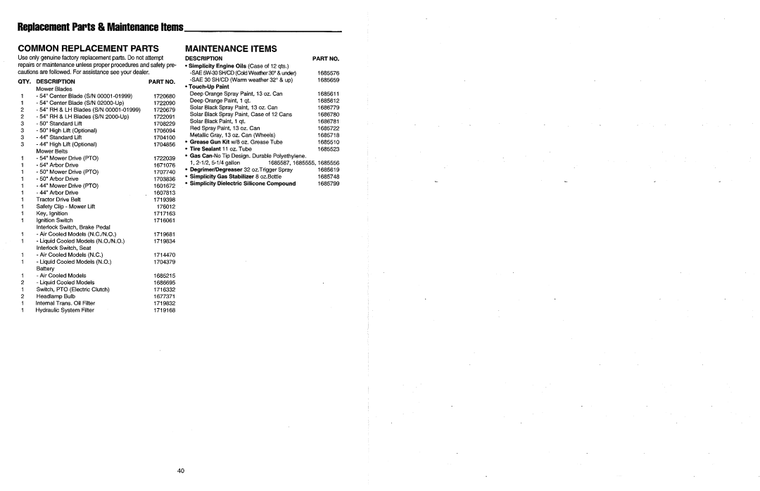 Simplicity 2700 Series manual 