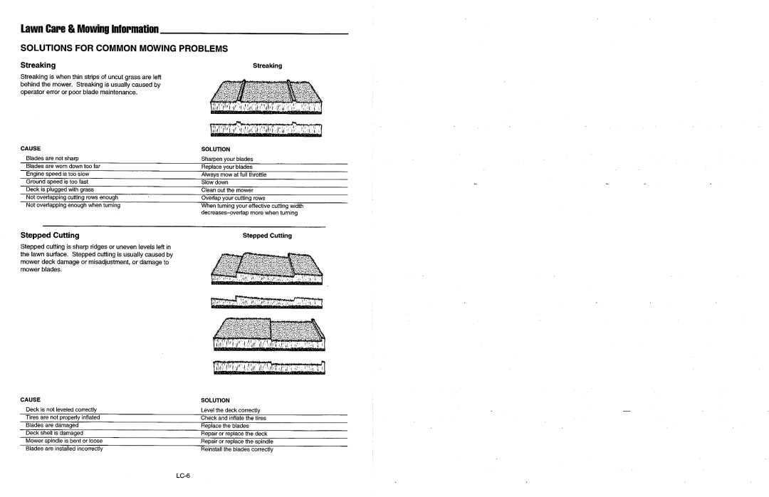 Simplicity 2700 Series manual 