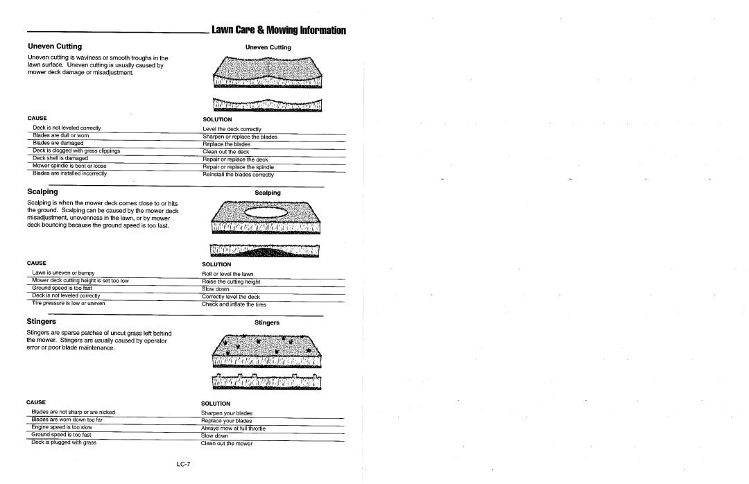 Simplicity 2700 Series manual 