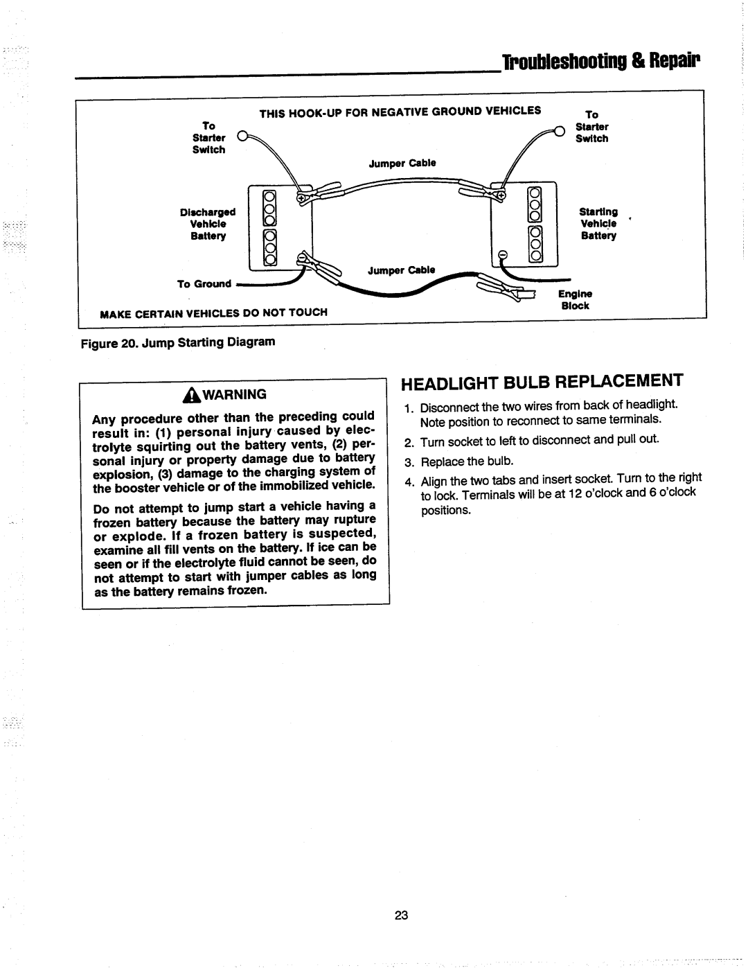 Simplicity 1692849, 2800 Series, 1691221, 1692503 manual 