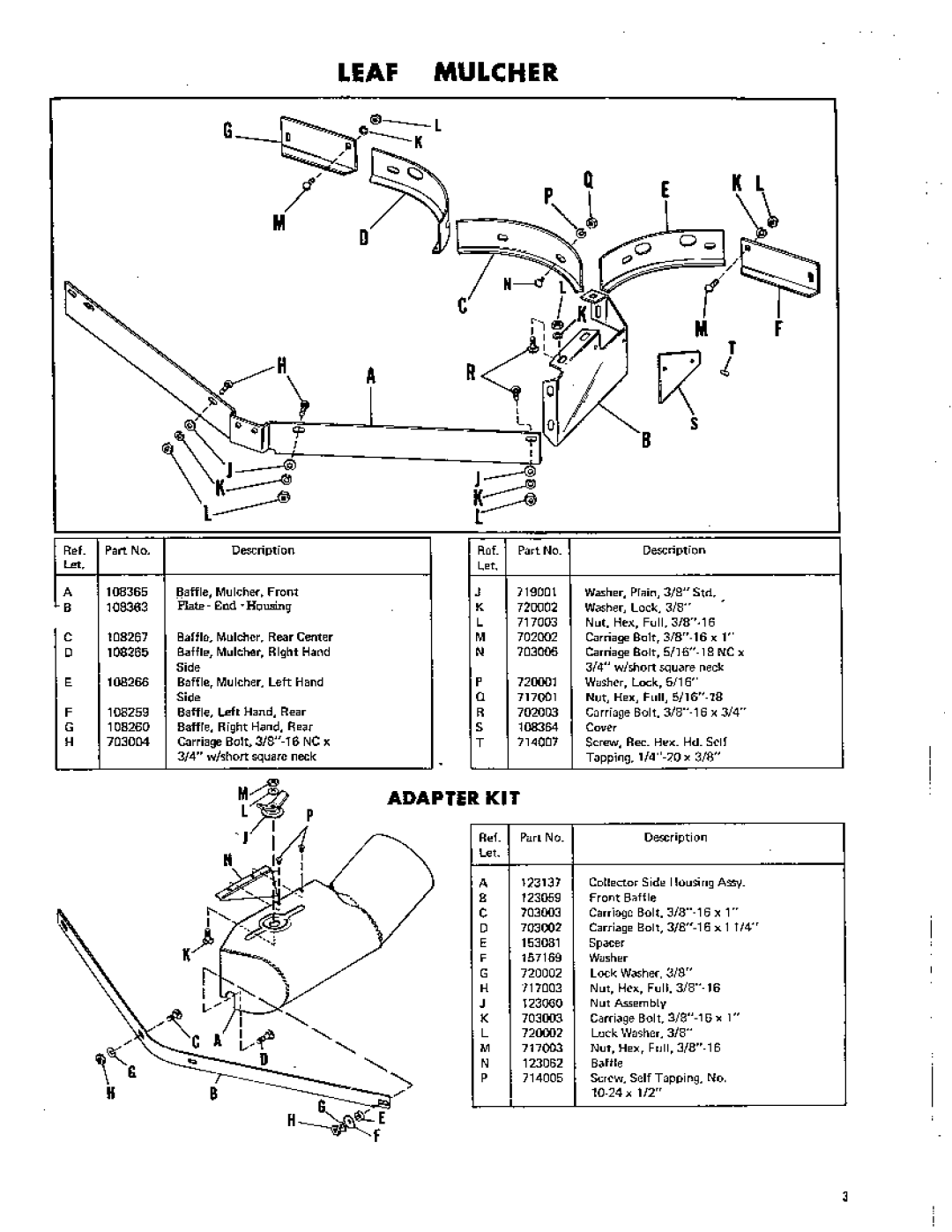 Simplicity 284, 620, 575 manual 