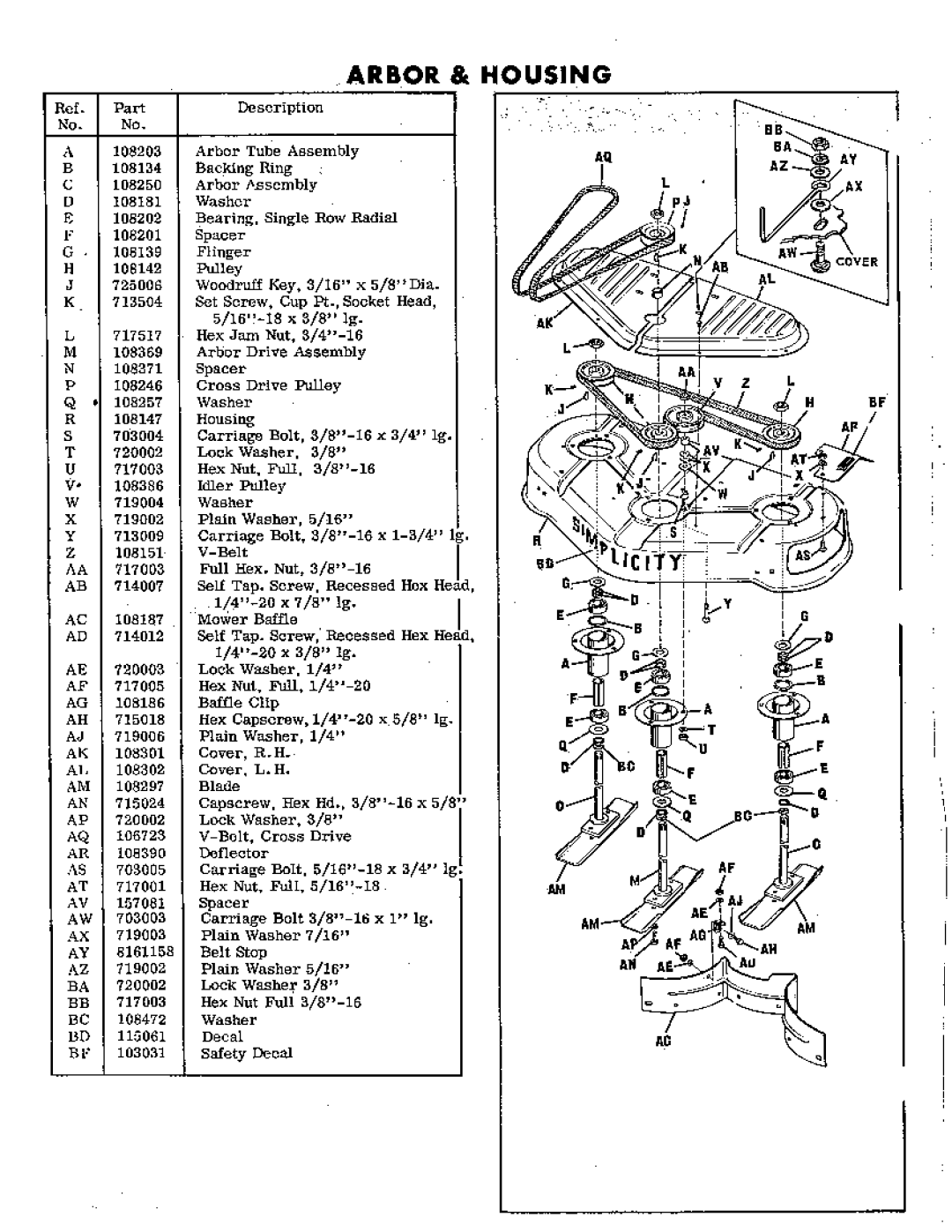 Simplicity 289 manual 