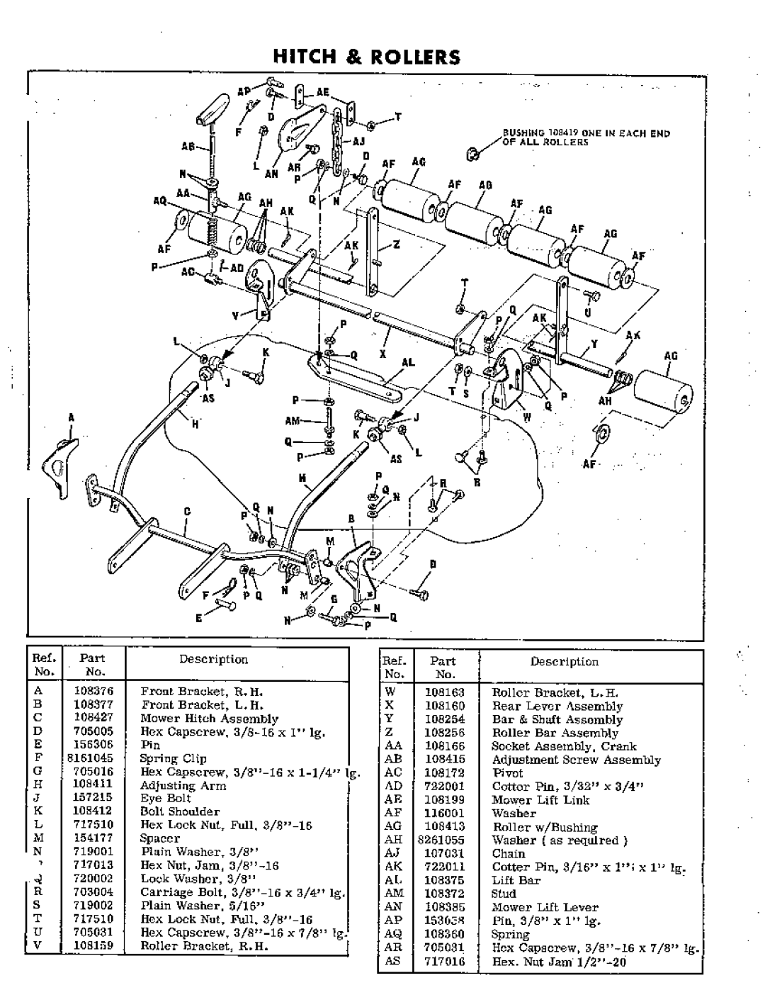 Simplicity 289 manual 