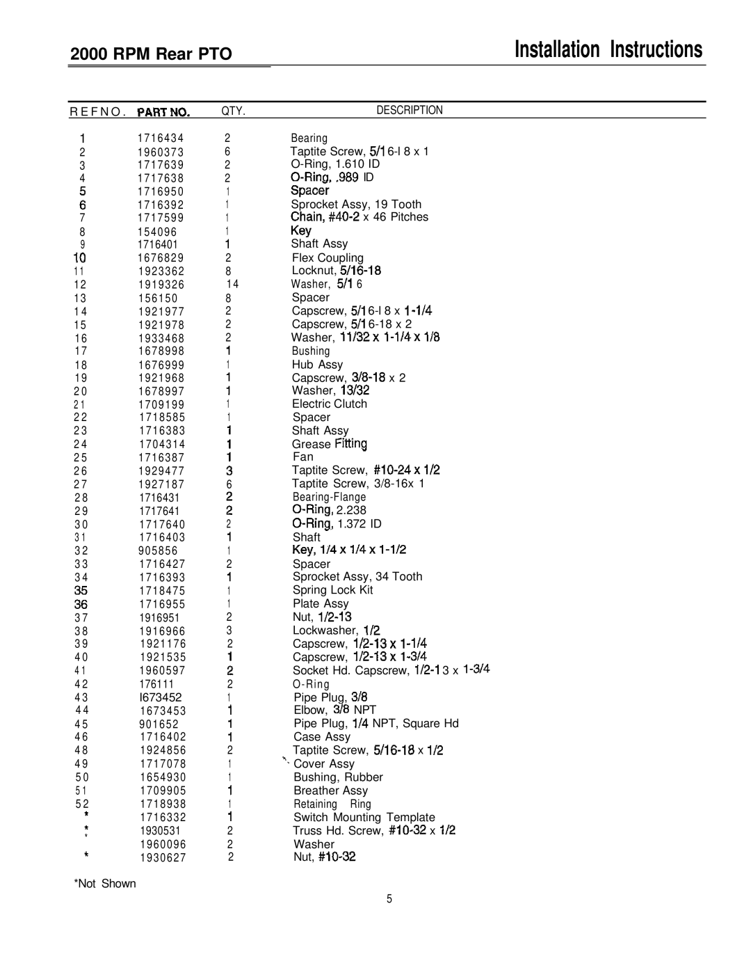 Simplicity 2000 Series, 2900 Series installation instructions Partno QTY Description 