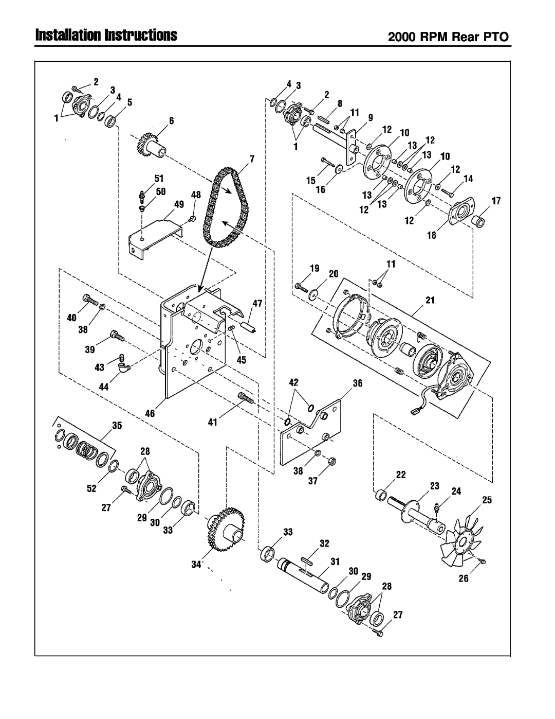 Simplicity 2900 Series, 2000 Series installation instructions RPM Rear PTO 