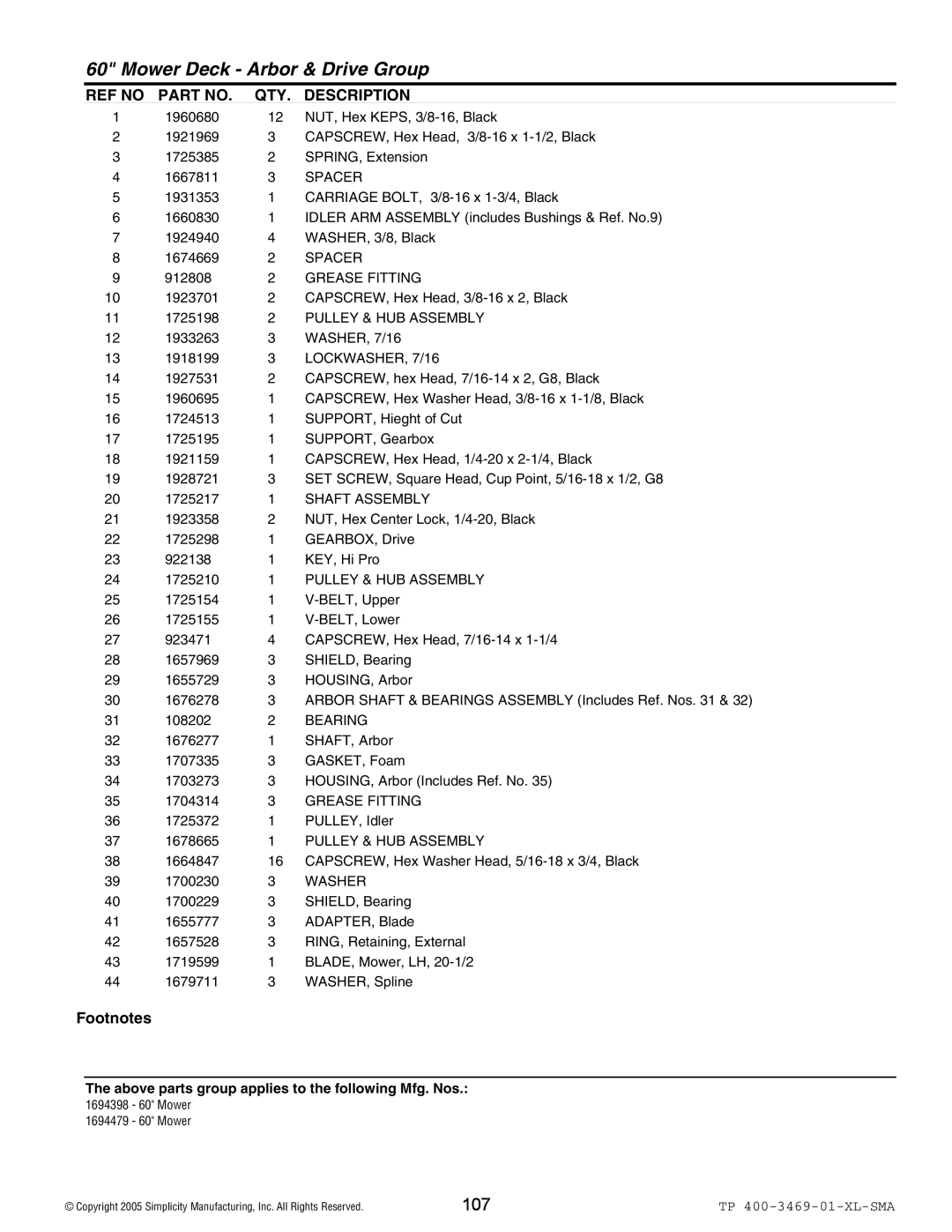 Simplicity 2027, 2927 manual 107 