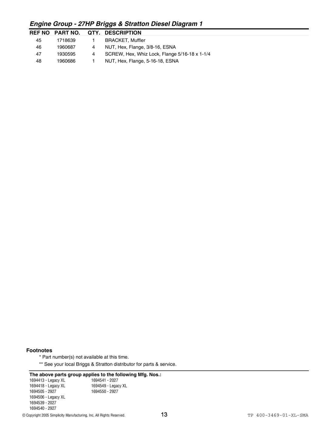 Simplicity 2027, 2927 manual Engine Group 27HP Briggs & Stratton Diesel Diagram 