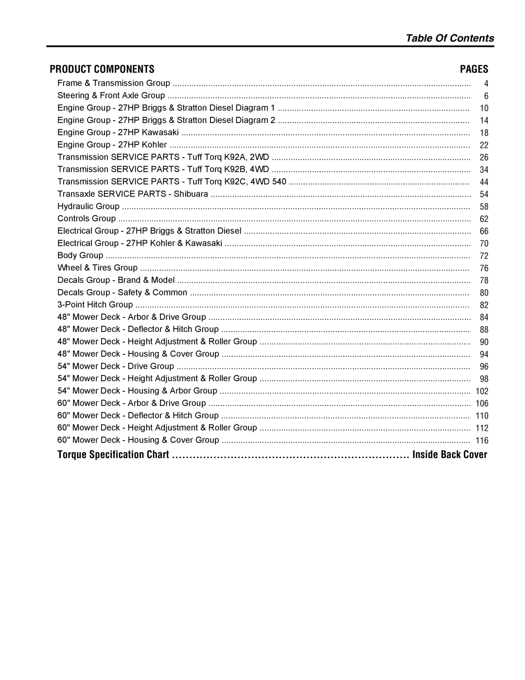 Simplicity 2027, 2927 manual Table Of Contents 