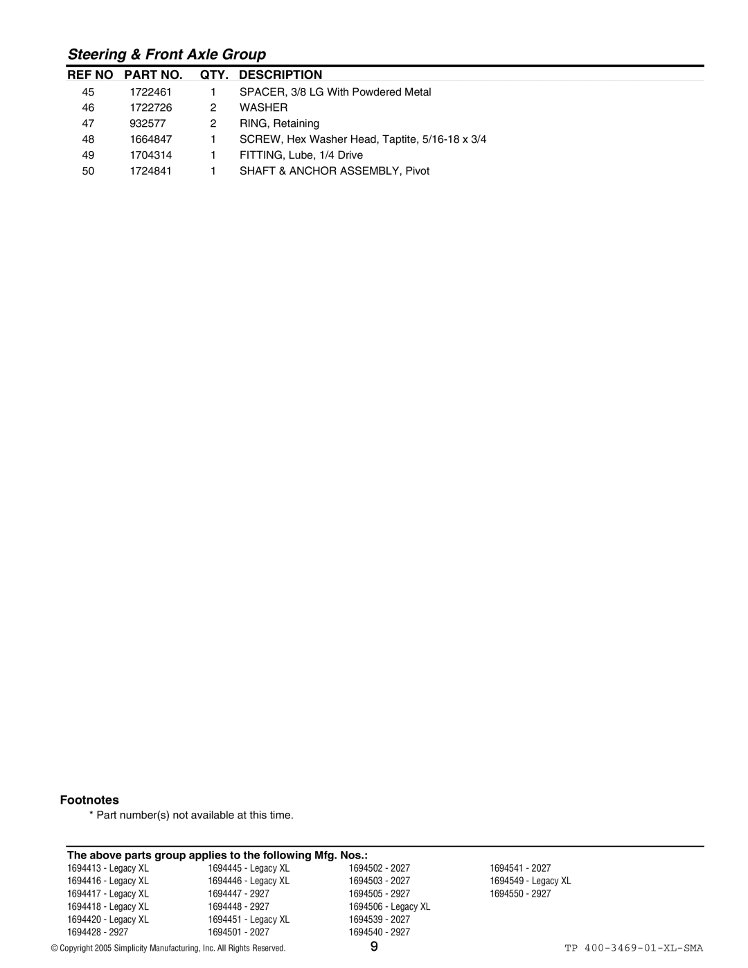 Simplicity 2027, 2927 manual SPACER, 3/8 LG With Powdered Metal 1722726 