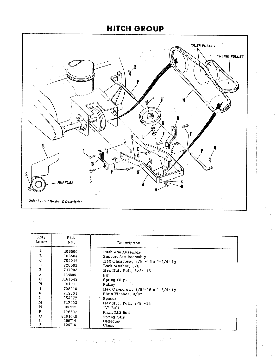 Simplicity 293 manual 