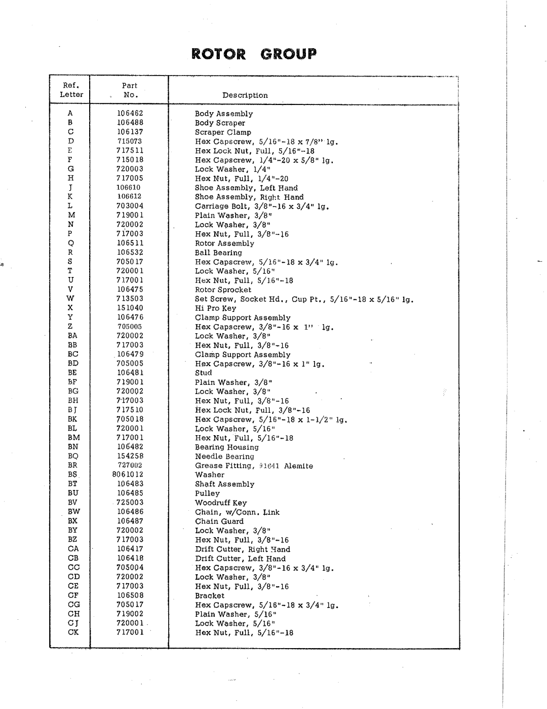 Simplicity 293 manual 