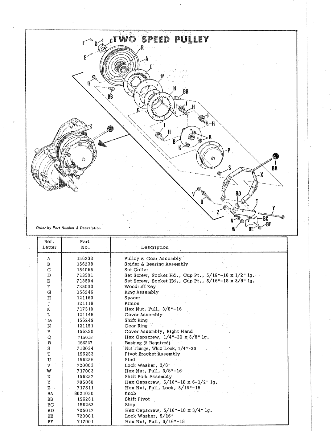 Simplicity 293 manual 