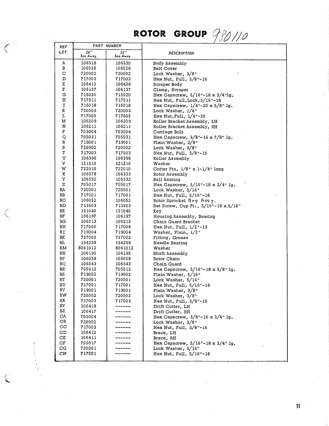 Simplicity 296, 297, 294, 295 manual 