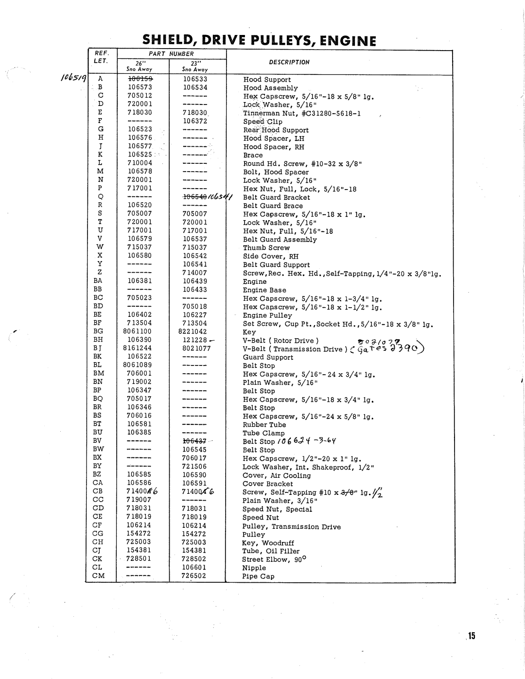 Simplicity 296, 297, 294, 295 manual 