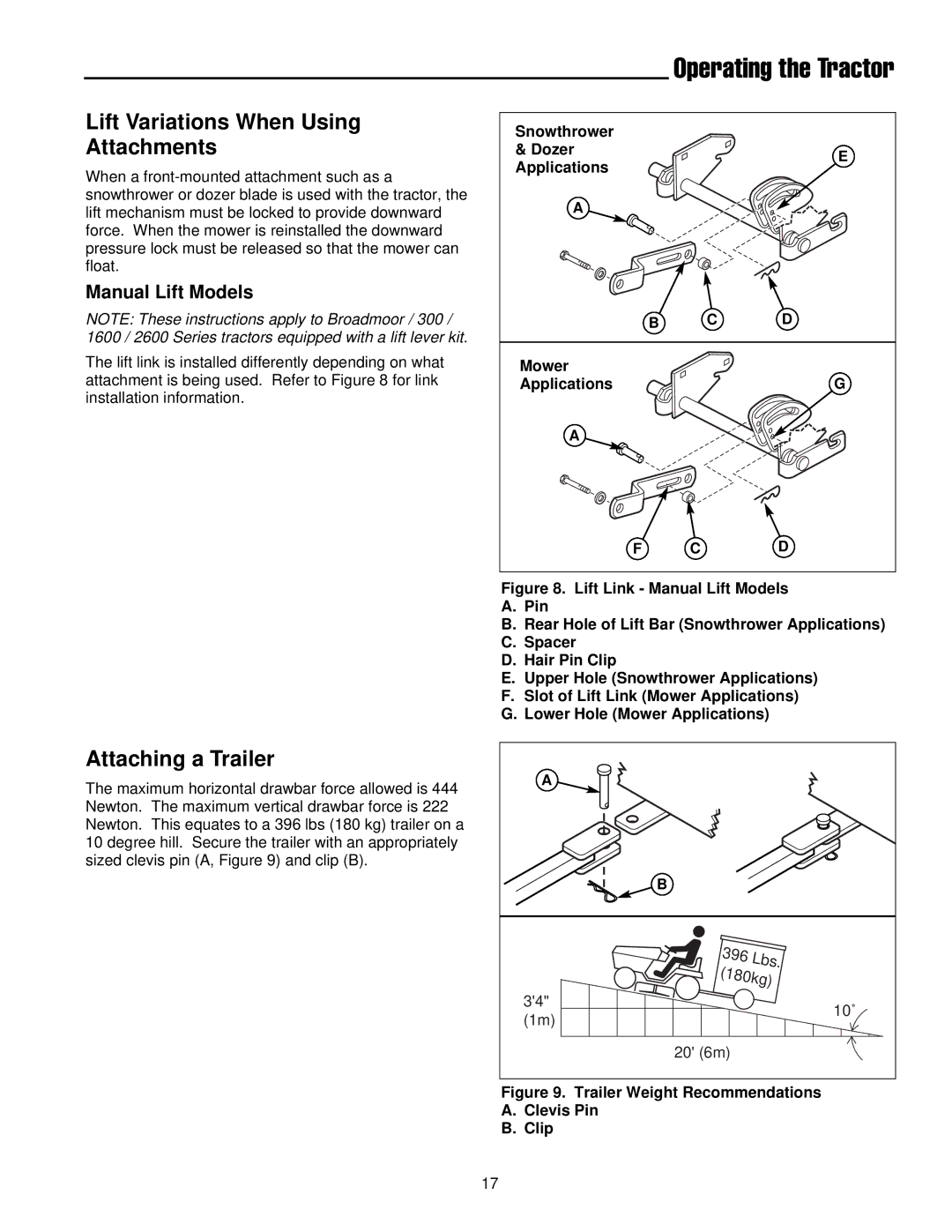 Simplicity 300 Series manual Lift Variations When Using Attachments, Attaching a Trailer, Manual Lift Models 