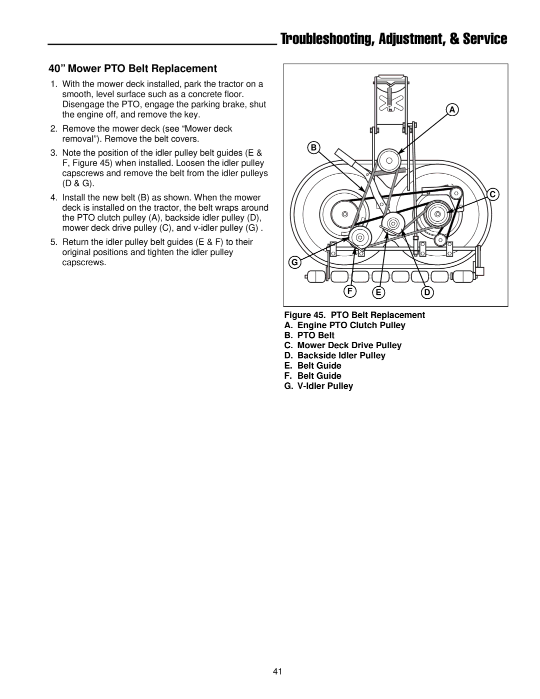 Simplicity 300 Series manual Mower PTO Belt Replacement 