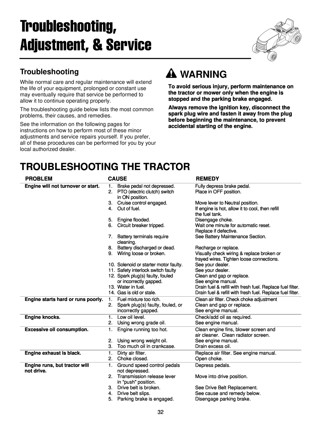 Simplicity 300 Series manual Troubleshooting Adjustment, & Service, Troubleshooting The Tractor 