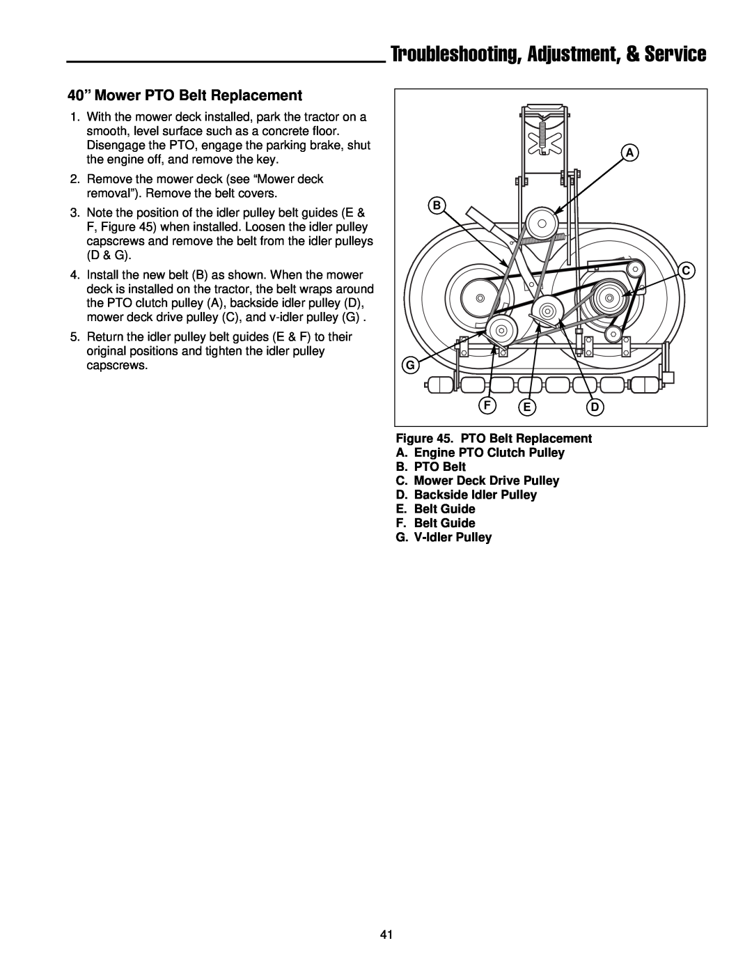 Simplicity 300 Series manual Troubleshooting, Adjustment, & Service, 40” Mower PTO Belt Replacement 