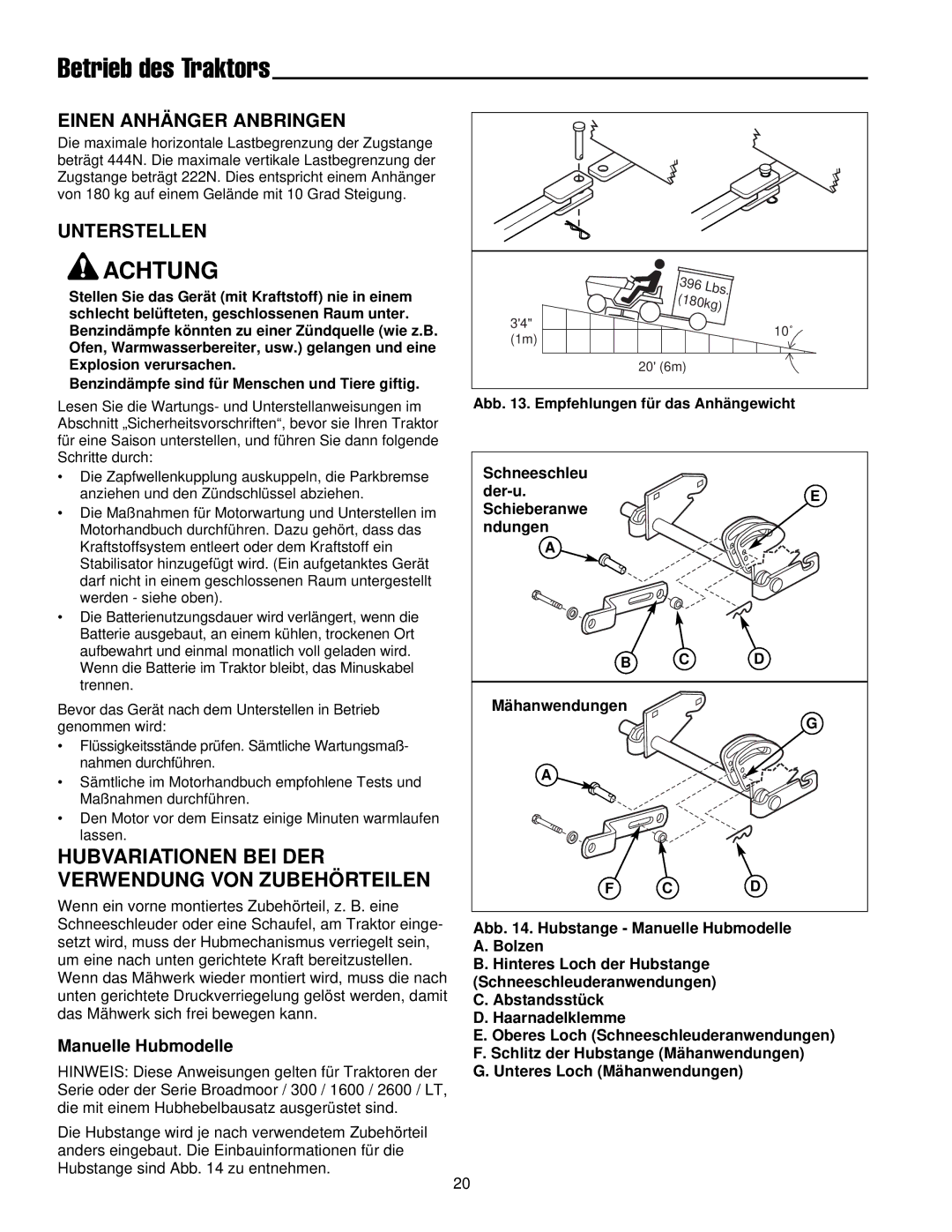 Simplicity 300 manual Einen Anhänger Anbringen, Unterstellen, Manuelle Hubmodelle 