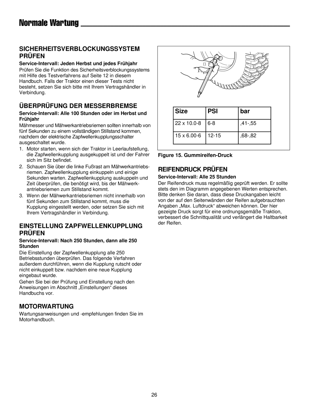 Simplicity 300 manual Normale Wartung 