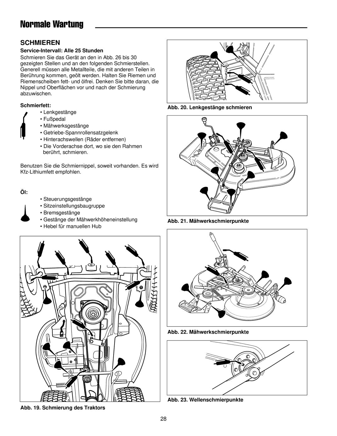 Simplicity 300 manual Schmieren, Schmierfett, Lenkgestänge, Abb . Wellenschmierpunkte Abb . Schmierung des Traktors 